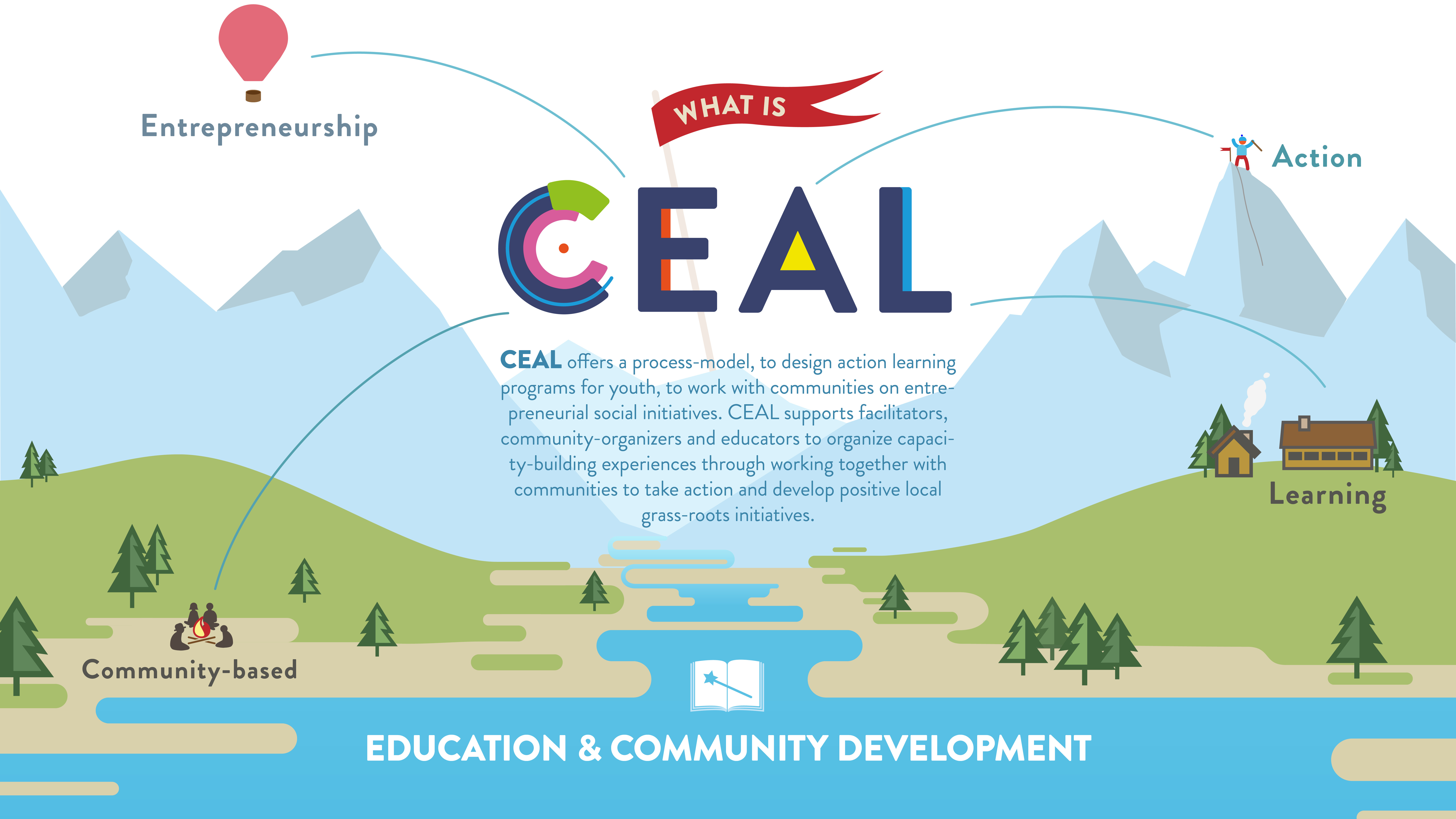 CEAL - Education & Communitydevelopment CEAL